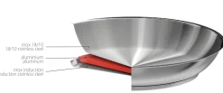 CRISTEL Poêle inox