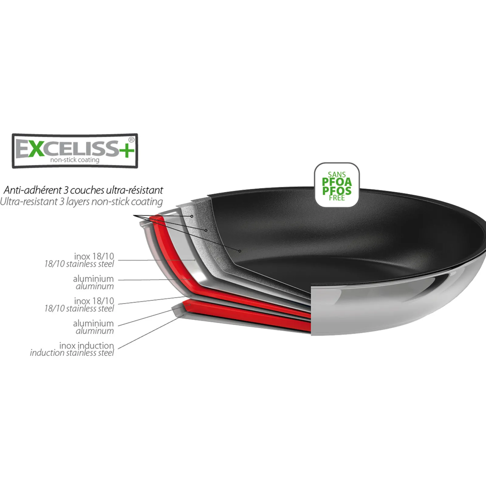 CRISTEL Sauteuse inox antiadhésive Multiply amovible